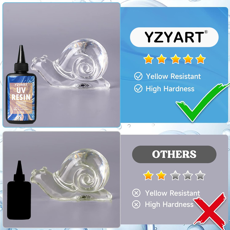 アップグレードされた UV 樹脂ハードスターターハードタイプ - Resin Art Kit For Beginners のレビューと価格